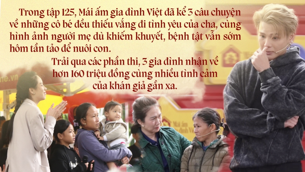 Hành trình tháng 3 của Mái ấm gia đình Việt