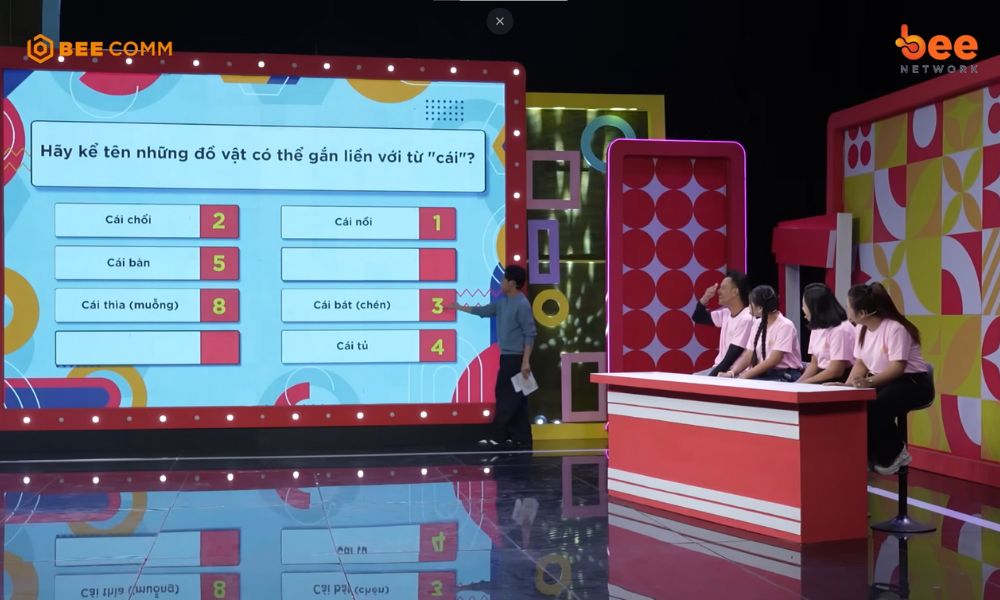 Diễm Phương “mặt búng ra sữa” khiến MC Hồng Phúc tưởng nhầm… con gái út