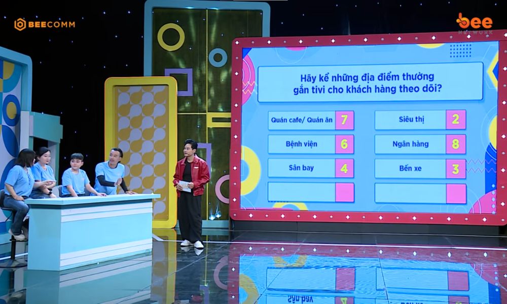 Cô bé 9 tuổi khiến Diễm Phương nhường vị trí đội trưởng, MC Dương Hồng Phúc tấm tắc dành lời khen 