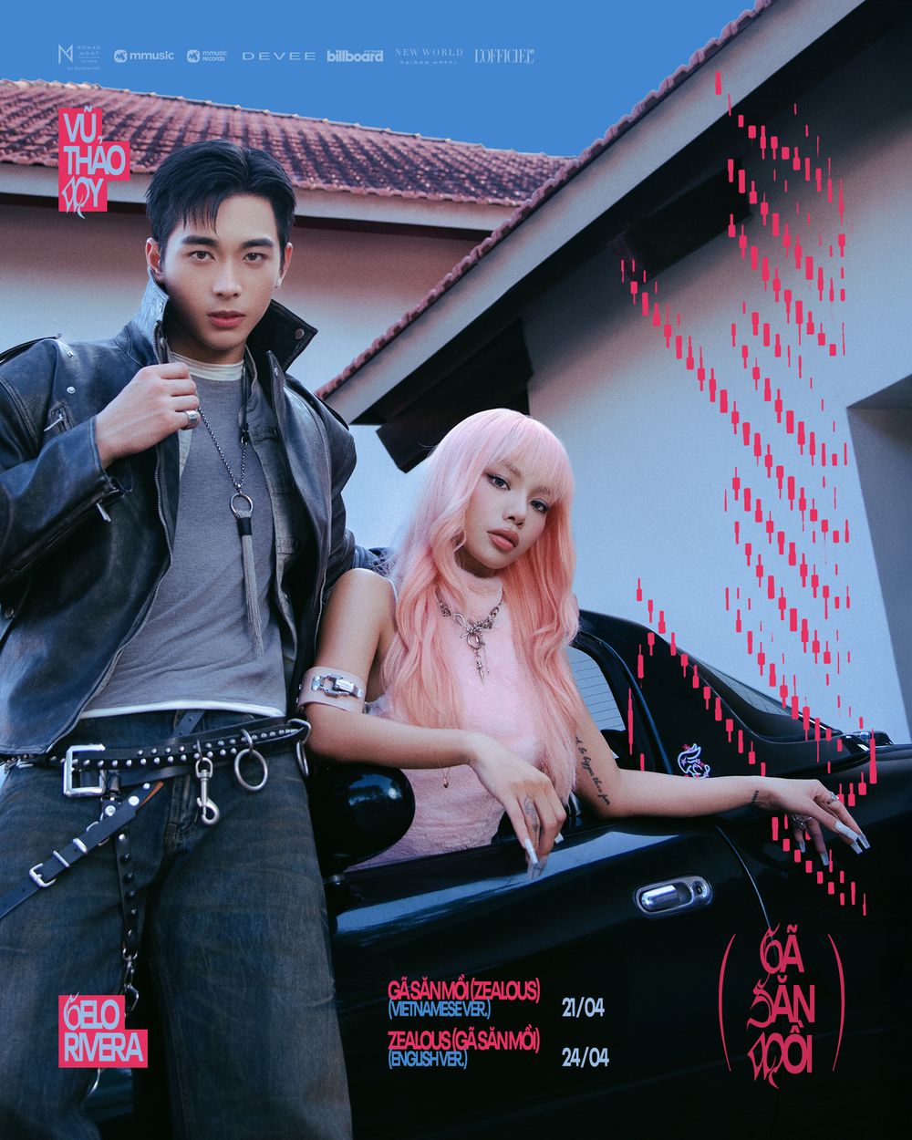 Vũ Thảo My gây bất ngờ khi kết hợp cùng “anh trai Philippines” Gelo Rivera trong MV mới